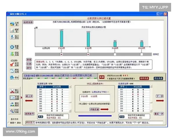双色球机选器助你轻松选号 实现智能选号提高中奖几率的完美工具 双色球机选器助你轻松选号 实现智能选号提高中奖几率的完美工具