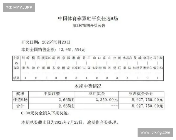 足彩开奖数据揭晓 揭秘最新战况及投注策略助力玩家精准预测 足彩开奖数据揭晓 揭秘最新战况及投注策略助力玩家精准预测